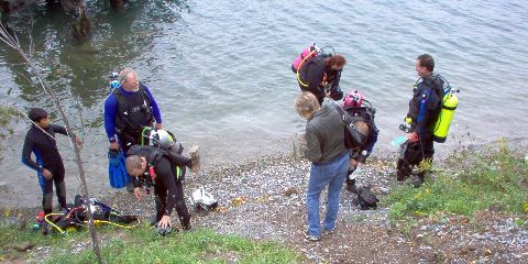 Pre-dive Safety Checks